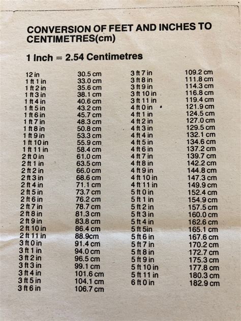 185 cm in inches and feet|185 cm in feet and inches